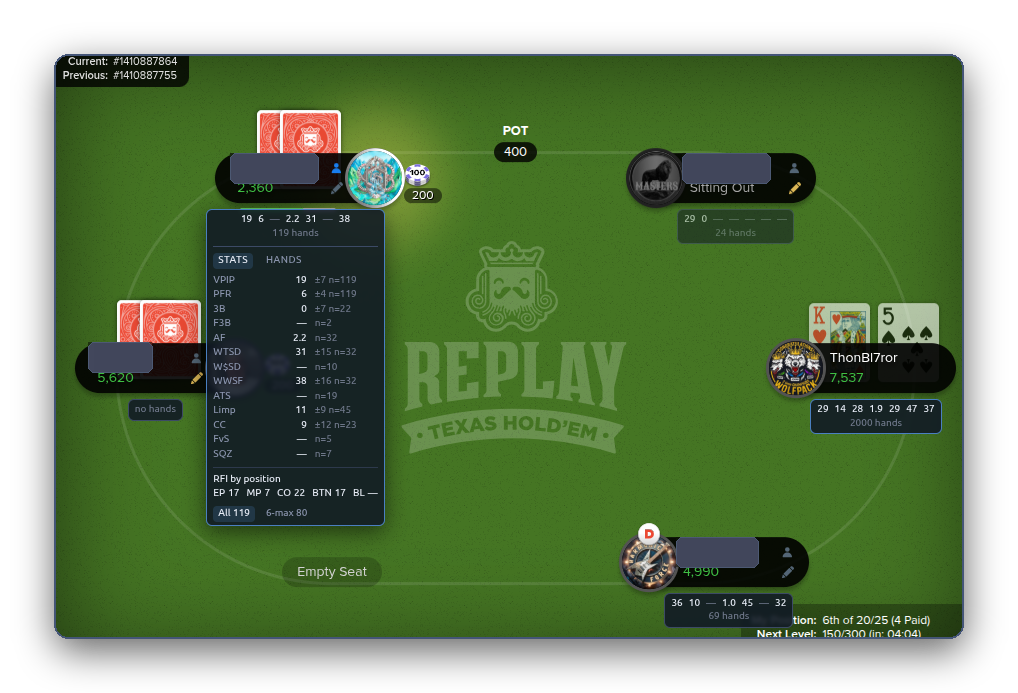 The HUD at a 6-max table